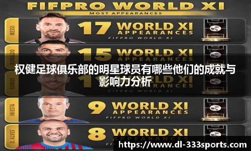 权健足球俱乐部的明星球员有哪些他们的成就与影响力分析